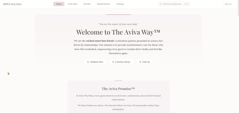 Aviva Manual home page with branded interface and role-based navigation